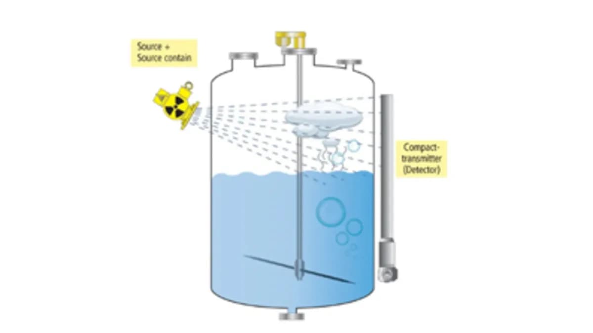 Level Measurement: Pengertian, Fungsi, Jenis, Cara Kerja